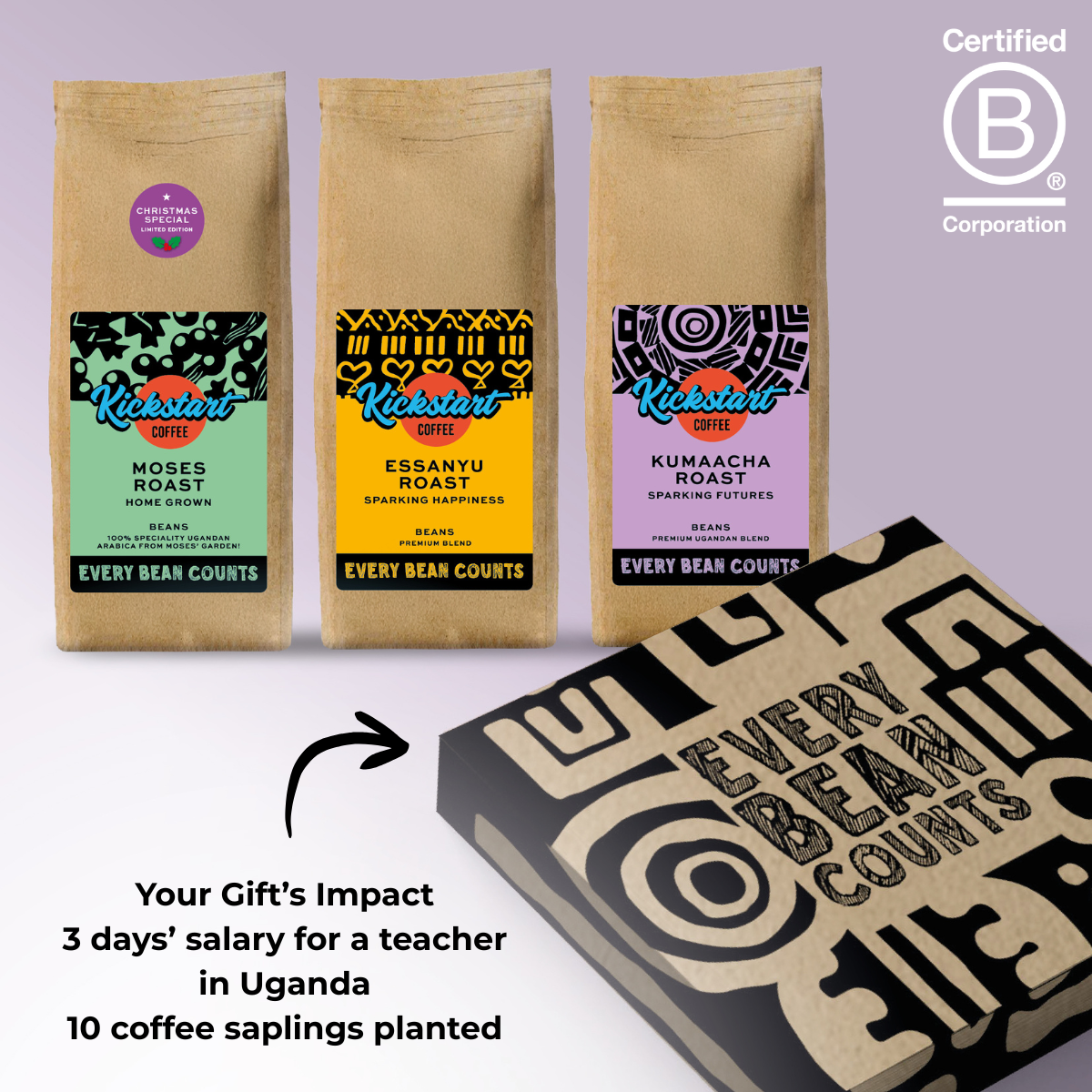 Christmas Coffee Gift Box